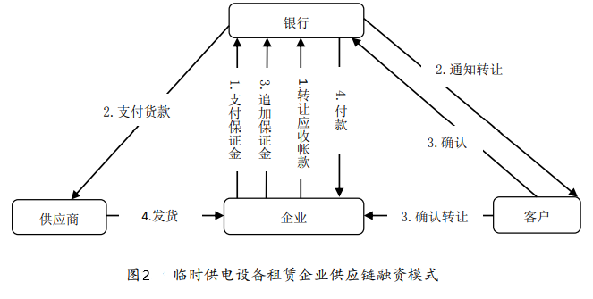 惠州午夜视频导航出租企业.png